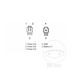 Suzuki laderel, dr, gs,, gsf.