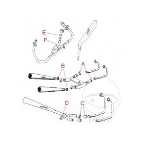 BMW Udstnings pakning