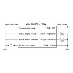 AXEL JOOST ELEKTRONIK, MINI HEADLAMP RELAY