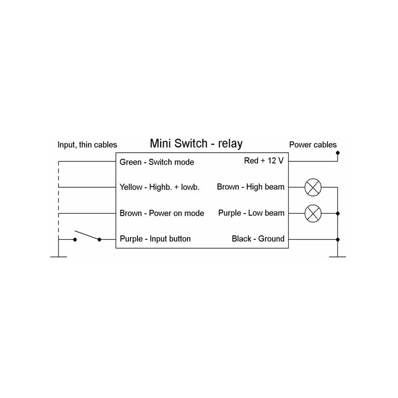 AXEL JOOST ELEKTRONIK, MINI HEADLAMP RELAY