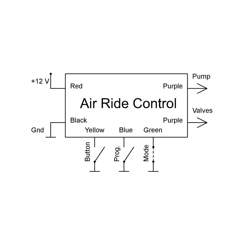 AXEL JOOST ELEKTRONIK, AIR RIDE CONTROL UNIT