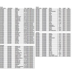 305mm Chrome / Black Cafe Racer Open