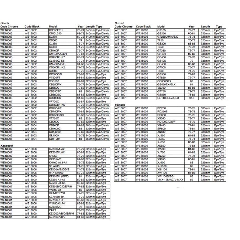 305mm Chrome / Black Cafe Racer Open