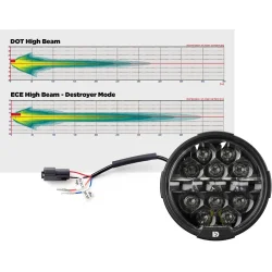DENALI D14 DESTROYER HEADLIGHT UNIVERSAL 6 3/4