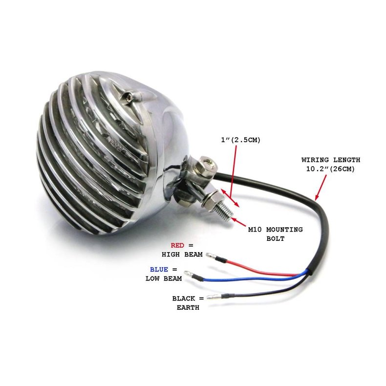 PRISON HEADLIGHT 4-1/2