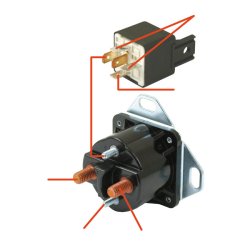 4-SPEED HANDSTARTER / HNDSTARTER