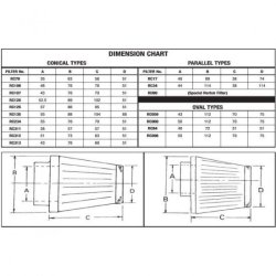EBC S&B FILTERS CONICAL/LUFTFILTER