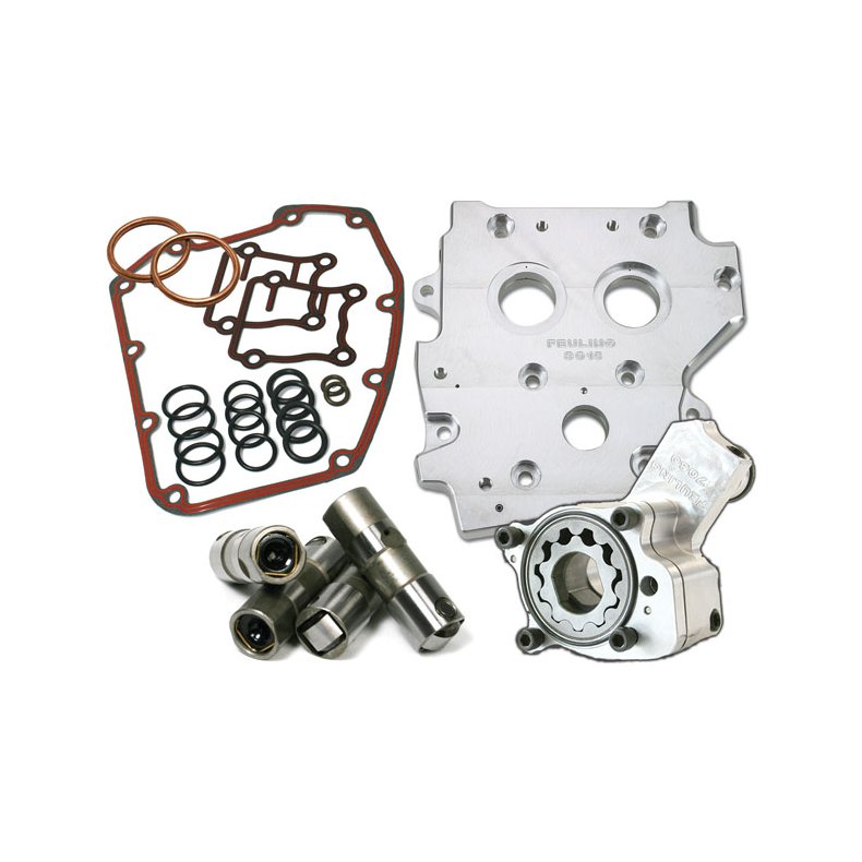 FEULING, HP+ OILING SYSTEM KIT FOR TWIN CAM Compatible with chain and gear drive camshafts.06-17