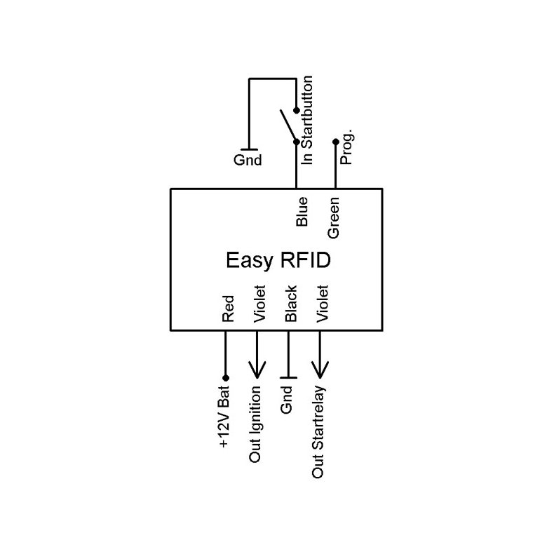 AXEL JOOST NGLEFRI TNDING