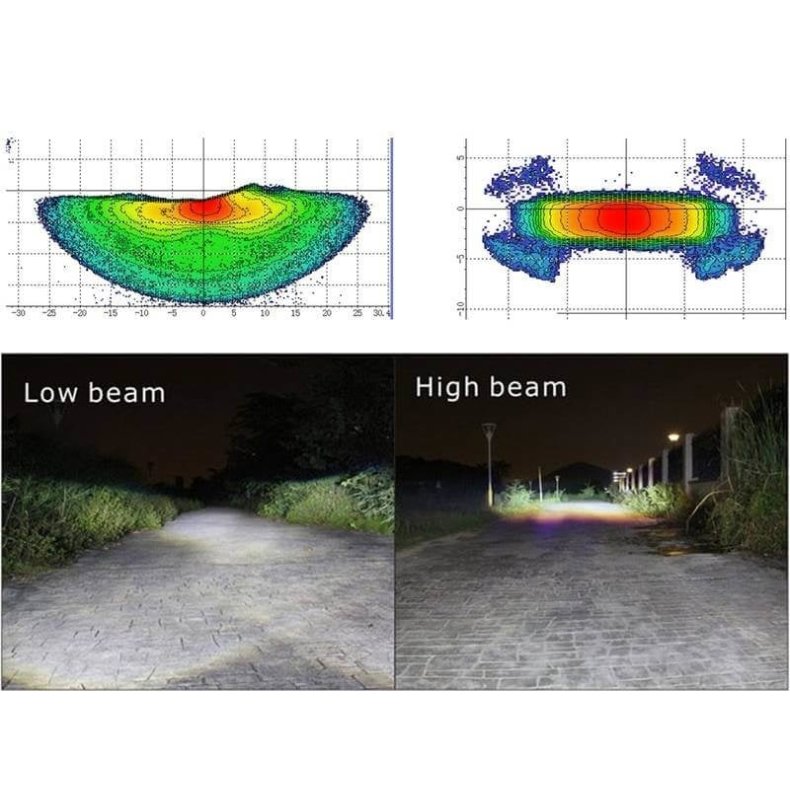 7" led sidehngt forlygte med pos. lys