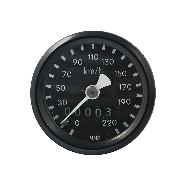 ULTRA MINI SPEEDO 1:1 RATIO, BASIC