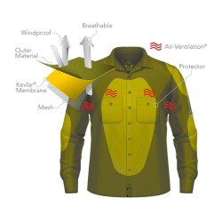 LUMBERJACK KEVLAR SHIRT RED