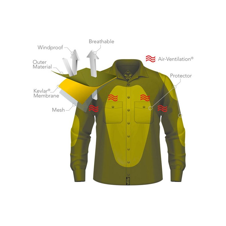 LUMBERJACK KEVLAR SHIRT RED