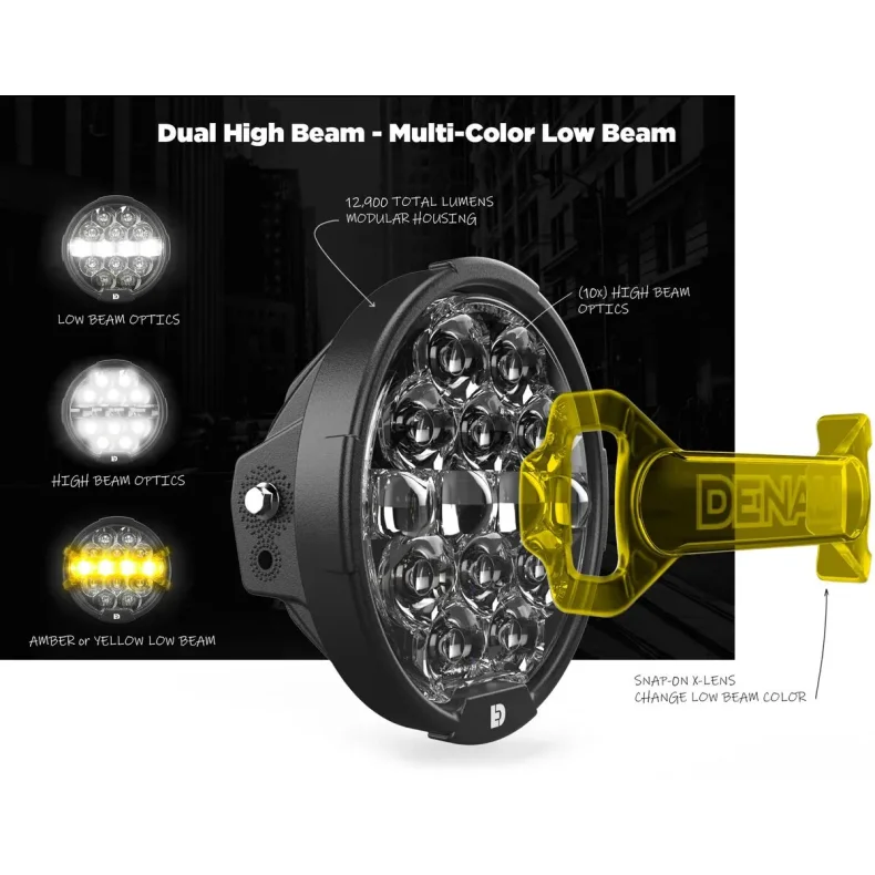 D14 Destroyer LED Headlight Upgrade Kit - Harley-Davidson Road Glide