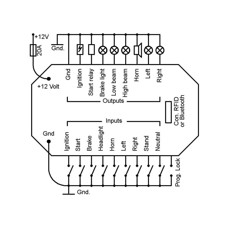  AXEL JOOST ELEKTRONIK Elektronicbox Version B
