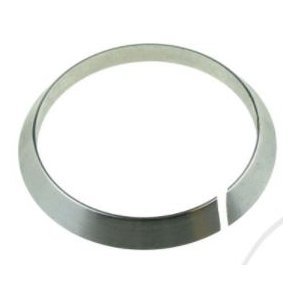 Spndeskive udstding r model