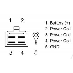 Laderel og ensretter til Suzuki