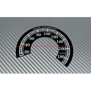 Klistermrke til miles speedo til kmt. Dyna, 1988 - 2017