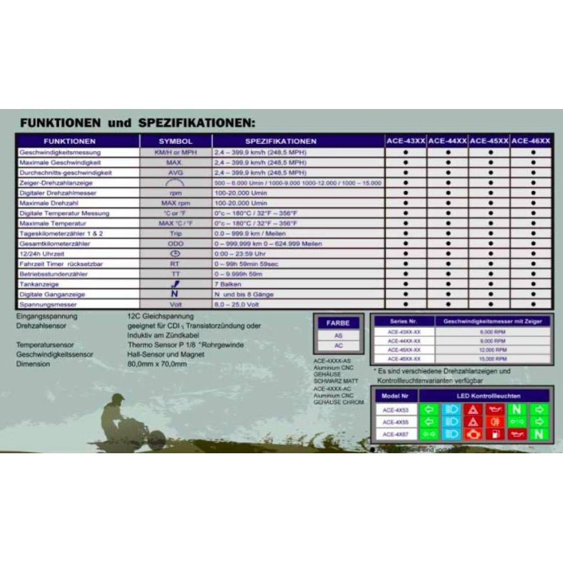 ACEWELL 4453 12000RPM