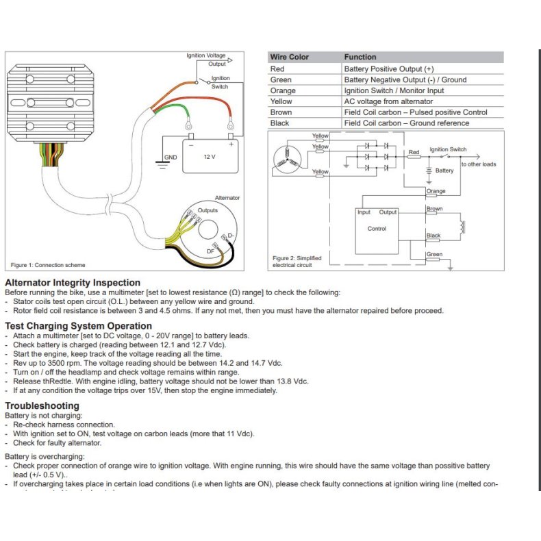 Regulator/ ensretter RECTIFIER BMW R.  