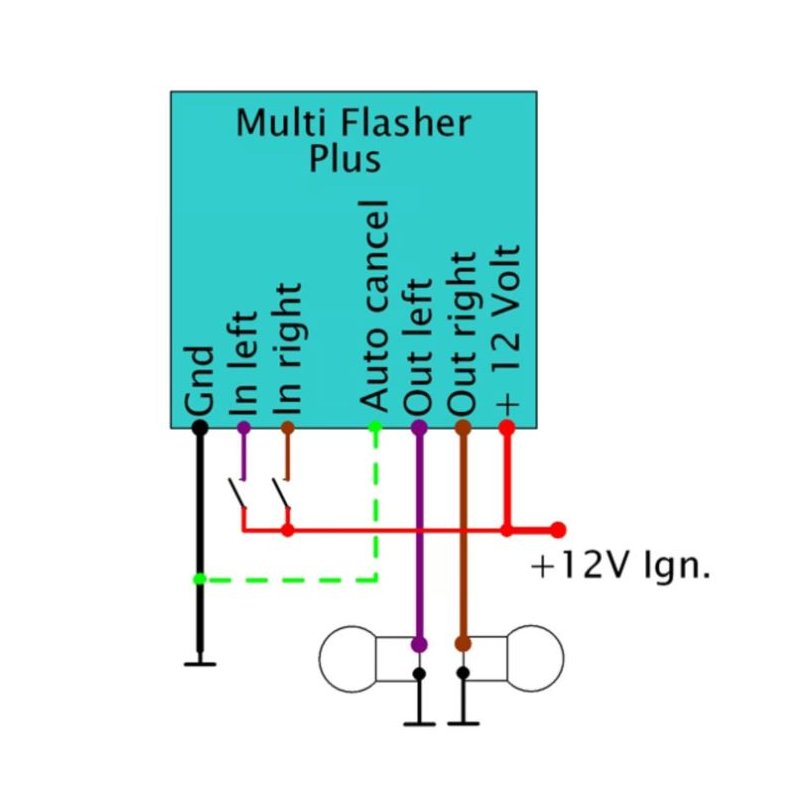 Axel Joost Elektronik, Evo Flasher 1 (94-95)