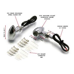 ALUMINIUM INDICATORS 