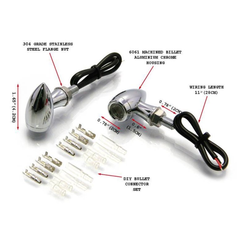 ALUMINIUM INDICATORS 