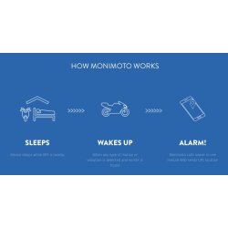 Tilbud. MONIMOTO SMART ALARM SYSTEM, GPS frpris 1349kr