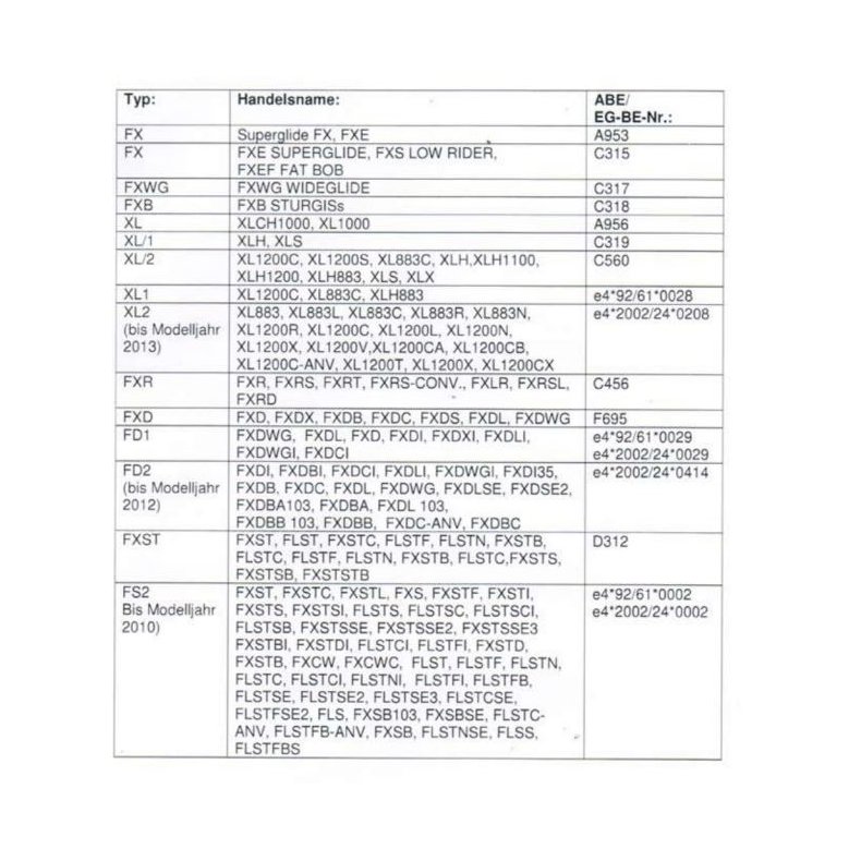 Kustom Tech, Classic handlebar master cylinder. Med EU godkendelse.