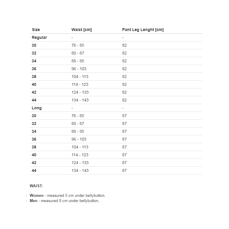 Kevlar Trilobite Parado sorte