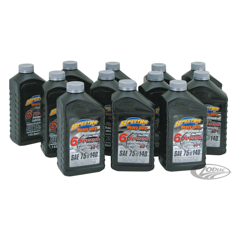 Gearolie til 6 gears Harley 75w140 gl-5, 946ml.